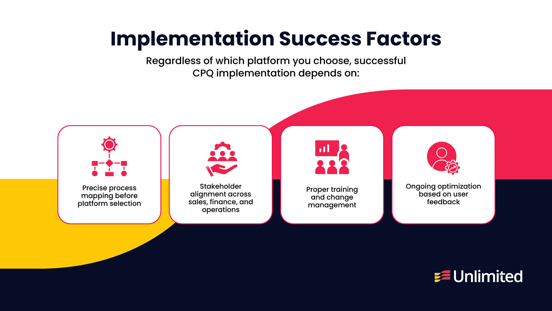 Implementation-Success-Factors