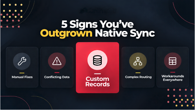 5 Signs You've Outgrown Native Sync