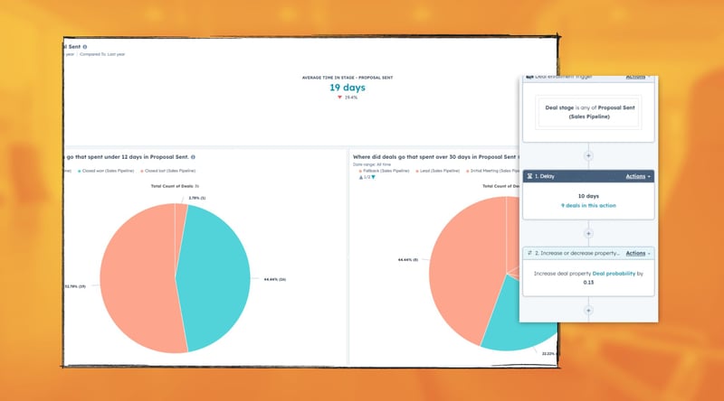 Strategos Case Study