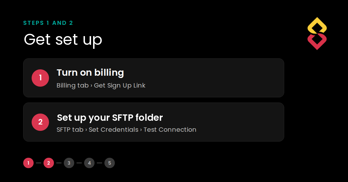 Steps 1 and 2: turn on billing, then set up your SFTP folder